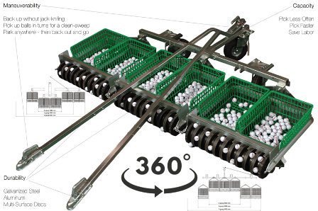 מכונה לאיסוף כדורי גולף