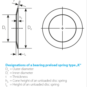 Bearing preload springs type “K“