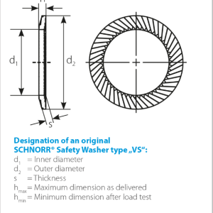 Safety Washer Type “S”